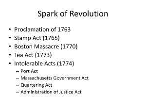 Spark of Revolution: Key Events & Documents