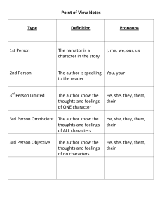 Point of View in Literature: Types & Pronouns