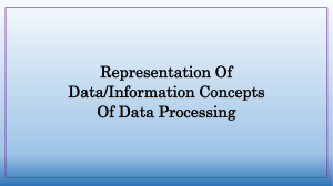 Data Representation & Logic Quiz