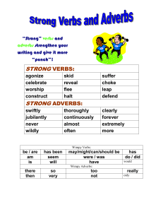 Strong Verbs & Adverbs: Improve Your Writing