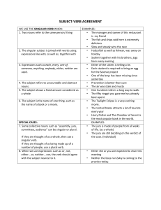 Subject-Verb Agreement Rules Worksheet