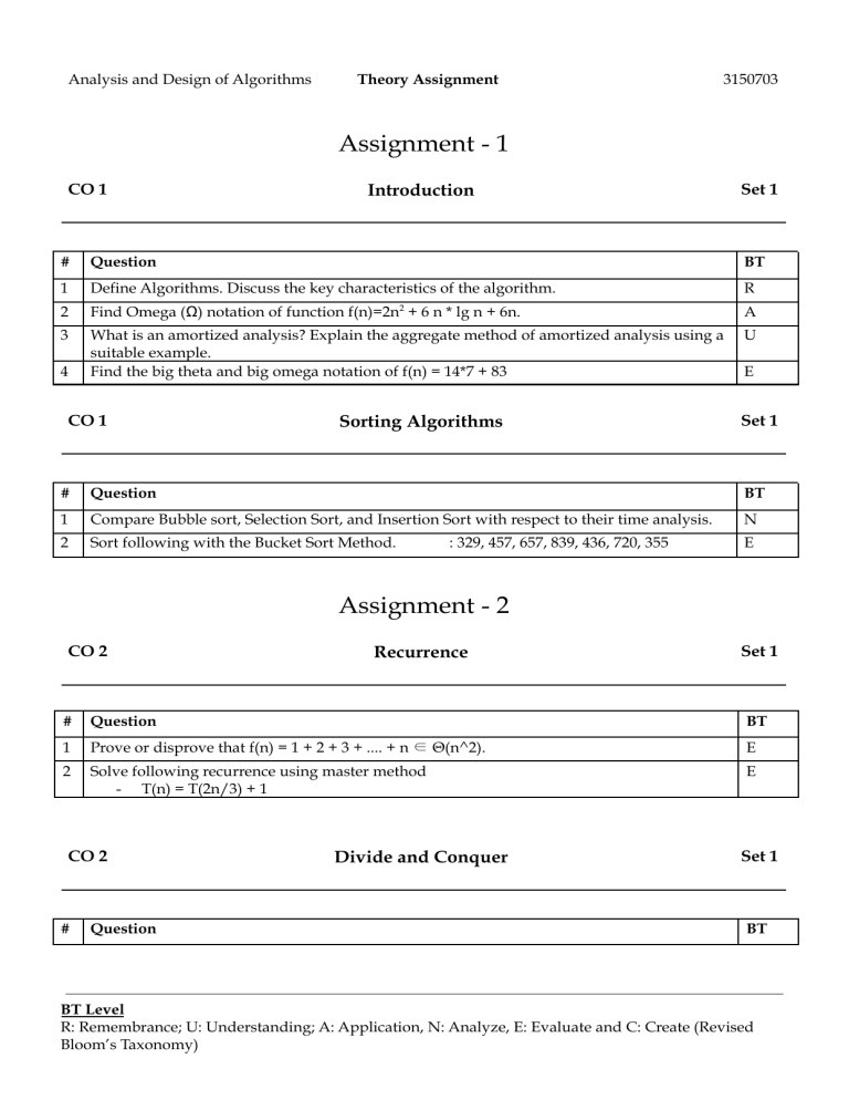 Algorithms Analysis & Design Theory Assignment
