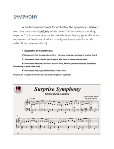 Symphony Structure & Movements