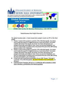 Global Business Plan Project Overview - Spring 2023