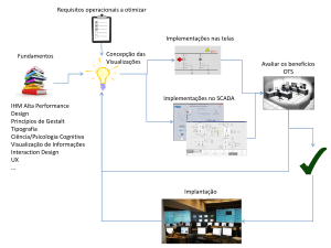 Otimização de Requisitos Operacionais: Diagrama de Fluxo
