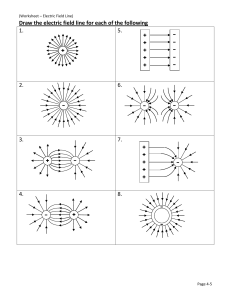 Electric Field Lines Worksheet: Physics Practice