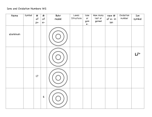 Ions and Oxidation Numbers Worksheet