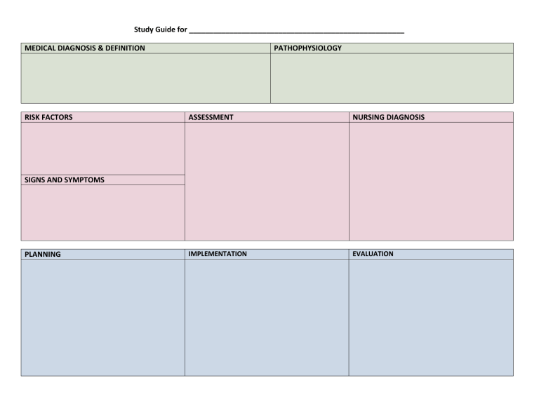 Medical Student Study Guide Example Medical Study Guide Template
