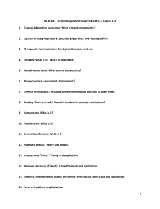 Psychiatric Nursing Terminology Worksheet: Exam 1 Prep