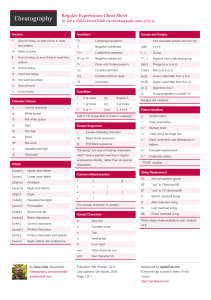 Regular Expressions Cheat Sheet