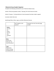 Rhetorical Analysis Essay Graphic Organizer
