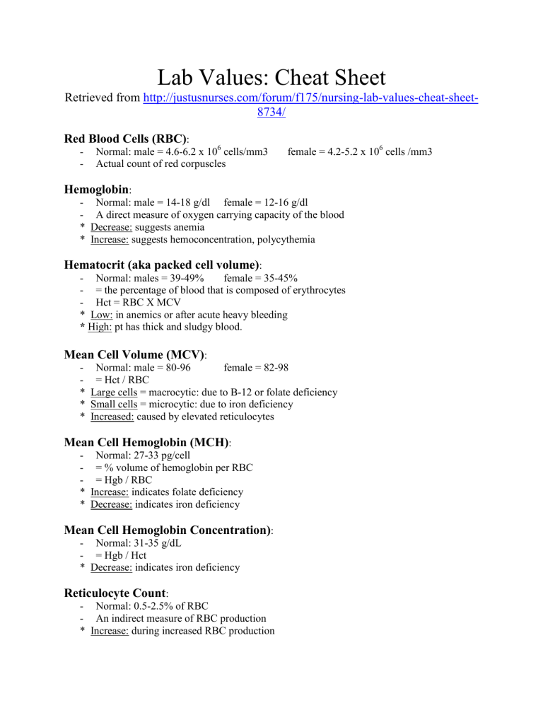 Lab Values Cheat Sheet: Normal Ranges & Interpretation