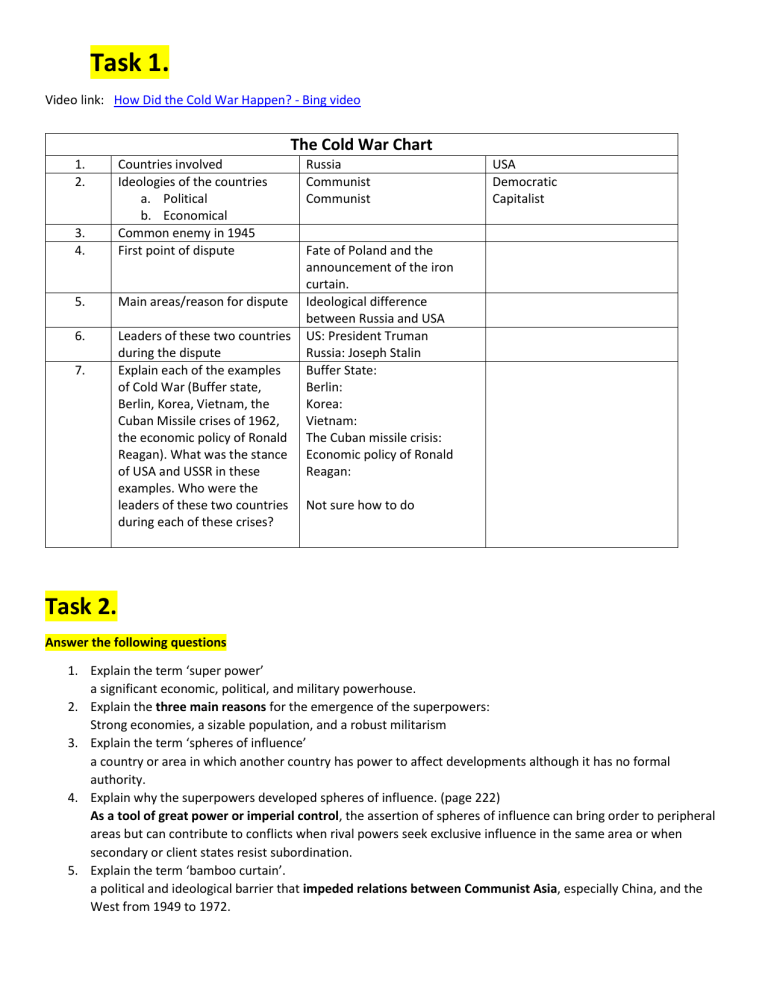 Cold War Worksheet Countries, Ideologies, Disputes