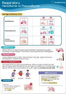 Hemothorax vs Pneumothorax: Key Signs & Treatment