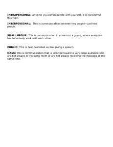 Types of Communication: Intrapersonal to Mass
