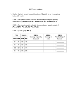PED Calculation Worksheet: Price Elasticity of Demand Practice