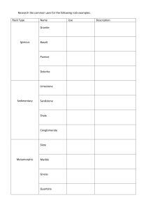 Rock Types Worksheet: Igneous, Sedimentary, Metamorphic