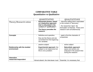 Quantitative vs Qualitative Research Table