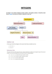 Integers: Definition, Types, and Arithmetic Rules