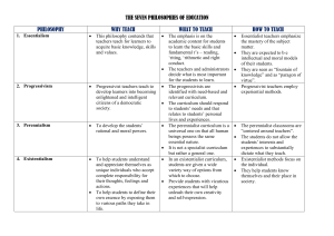 7 Philosophies of Education: Table Overview