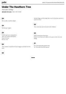 Under The Hawthorn Tree: Alternative Endings Brainstorm