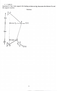Cable Mechanics Problem: Distance & Support Reactions