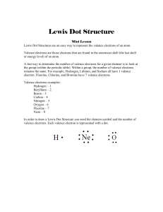 Lewis Dot Structure Worksheet