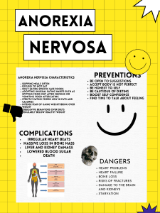 Anorexia Nervosa: Characteristics, Prevention, Dangers