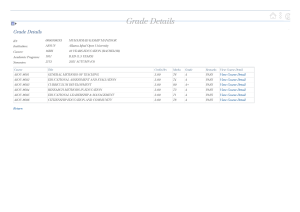 Grade Details: B.Ed Program - Allama Iqbal Open University