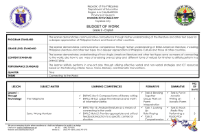 Grade 9 English Budget of Work: Connecting to the World
