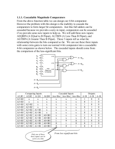 Cascadable Magnitude Comparators Design & Implementation