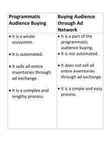 Programmatic vs. Ad Network Audience Buying