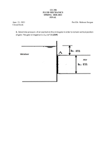 Fluid Mechanics Exam Question: Gate Pressure