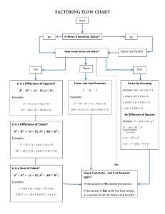 Factoring Flow Chart: Algebra Guide
