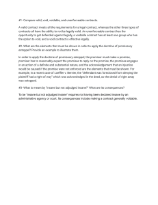 Contract Law: Valid, Void, Voidable, Unenforceable Contracts