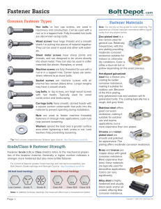 Fastener Basics: Types, Materials, and Strength Guide