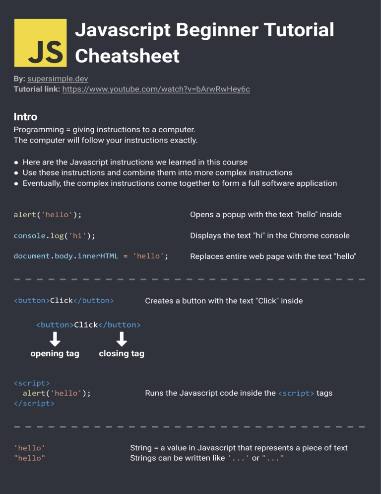 Javascript Beginner Cheatsheet: Code Examples & Syntax