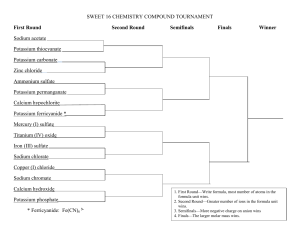 Chemistry Compound Tournament: Sweet 16 Bracket