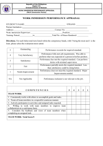 Work Immersion Performance Appraisal Form