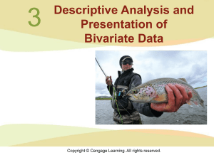 Linear Regression: Bivariate Data Analysis