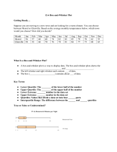 Box-and-Whisker Plots: Worksheet & Practice Problems
