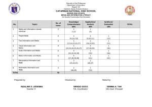 Media & Info Literacy Exam: Senior High School