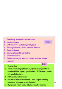 Cambridge IGCSE Biology Exam Paper 0610/62