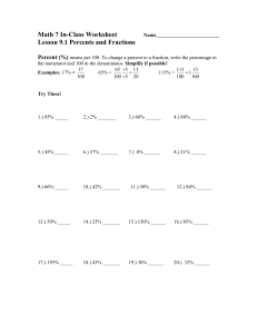 Math Worksheet: Percents and Fractions Conversion