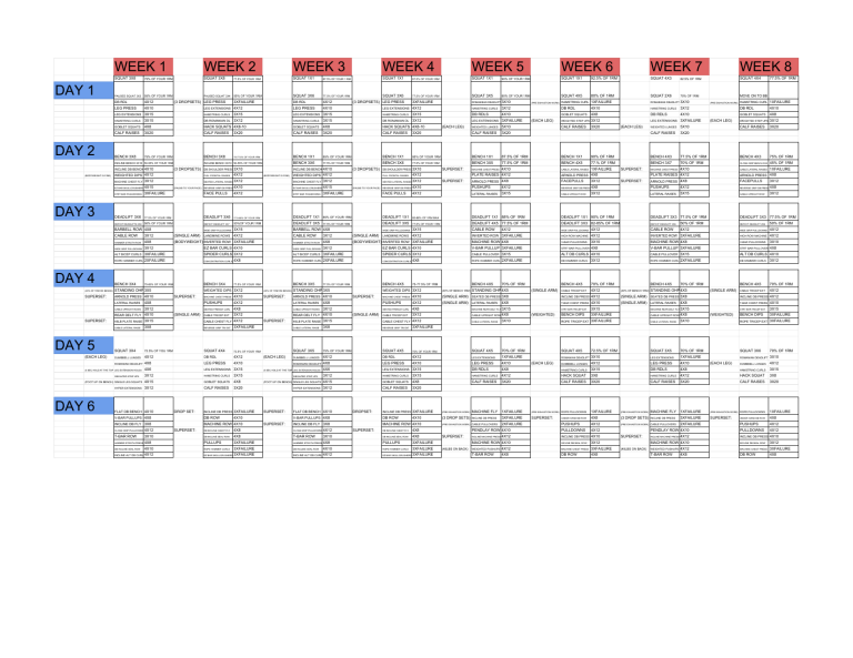 Workout Plan: Strength Training Program