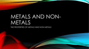 Metals and Non-Metals Properties Presentation