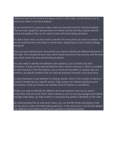 Reading Stock Charts: Technical Analysis Course