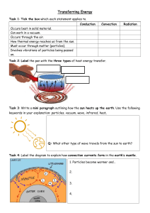 Heat Transfer Worksheet: Conduction, Convection, Radiation