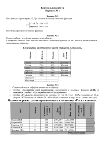 Контрольная работа по информатике