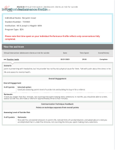 Virtual Interaction Performance Profile: Suicide Risk